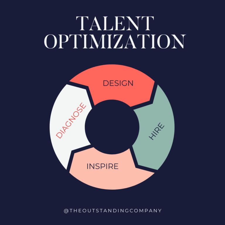 Talent Optimization Framework