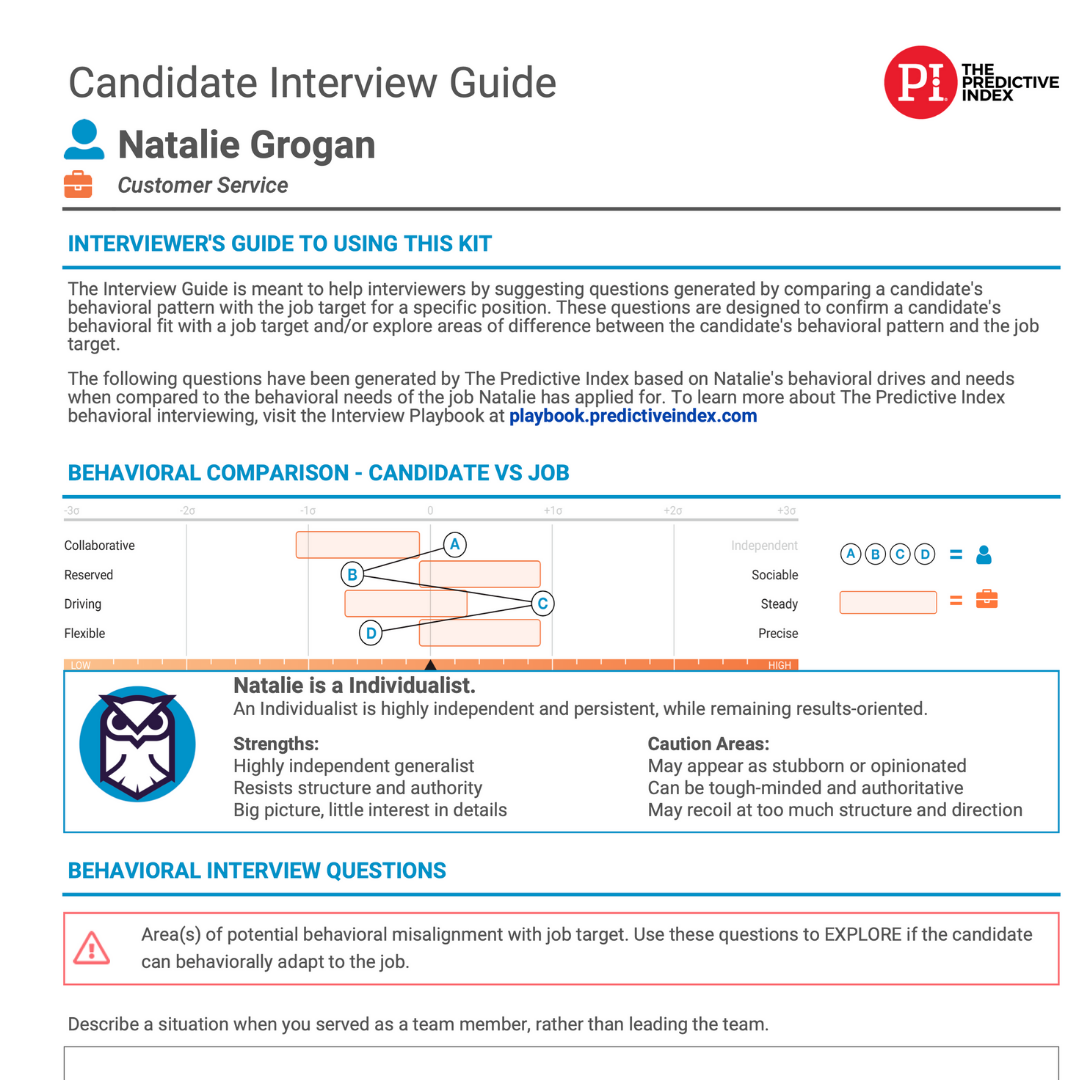 Screen shot of Predictive Index Interview Guide for Behavioral Fit